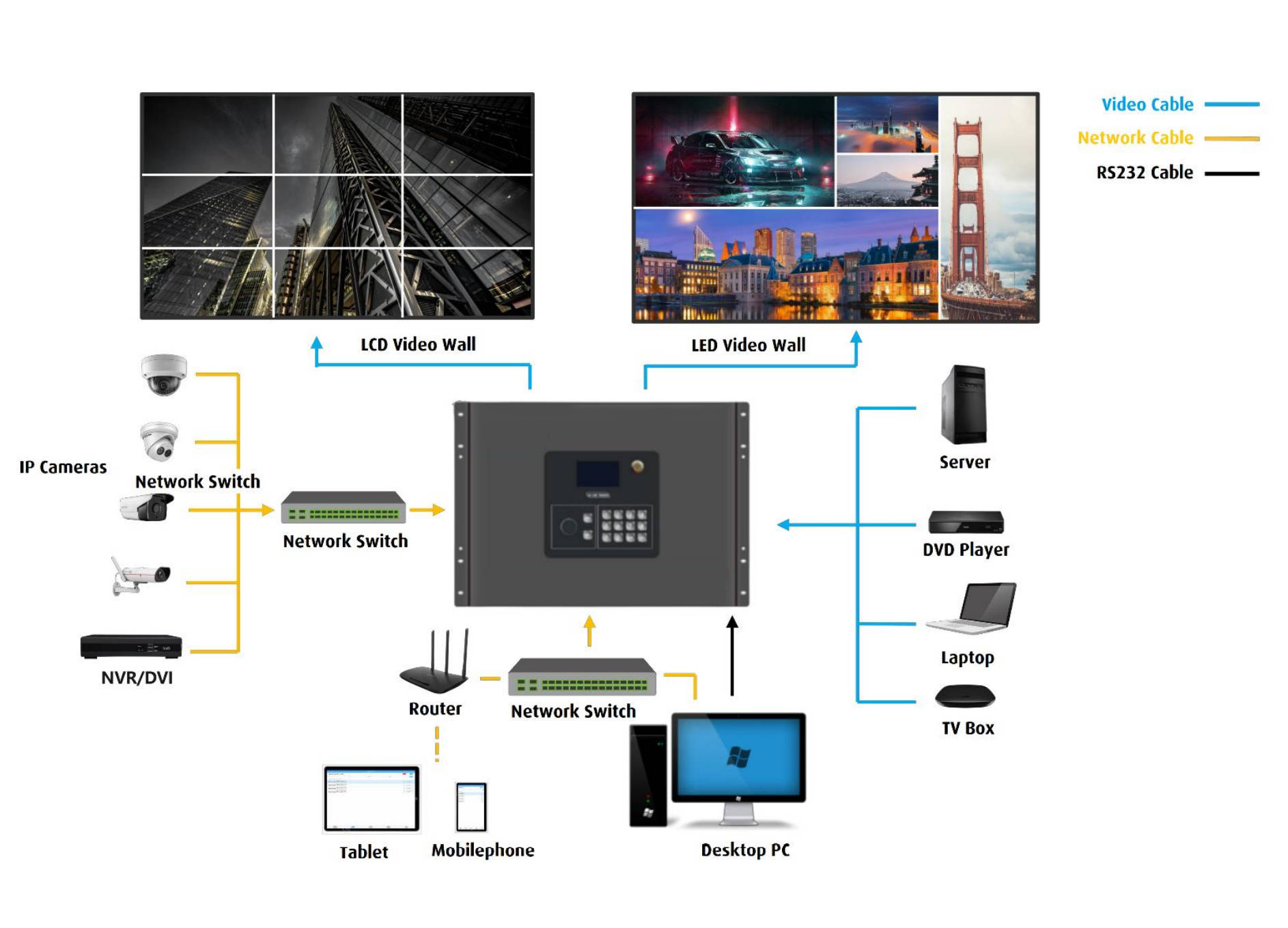 VWC-8000-diagram